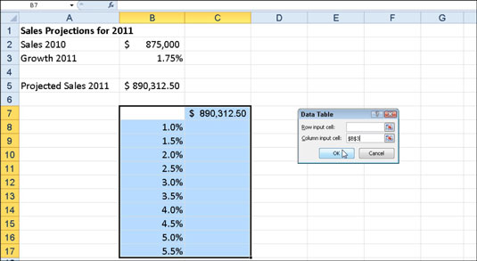 Yhden muuttujan tietotaulukon luominen Excel 2010:ssä