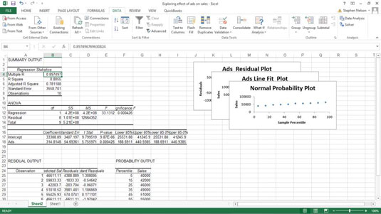 Slik bruker du verktøyet for regresjonsdataanalyse i Excel