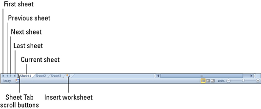 Kaip naršyti „Excel 2010s“ darbalapių skirtukuose