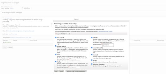 Kuidas kasutada Adobe Analyticsit oma turunduskanalite edu analüüsimiseks