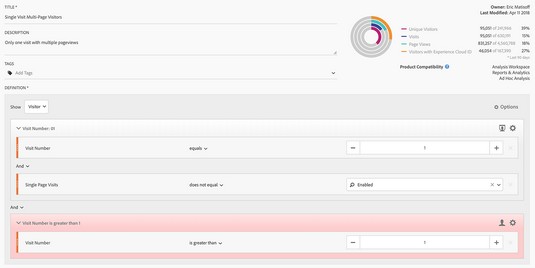 8 προσαρμοσμένα τμήματα του Adobe Analytics