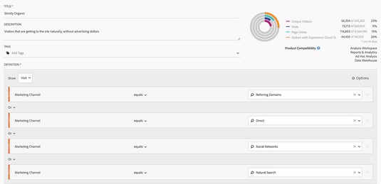 8 Adobe Analytics anpassade segment