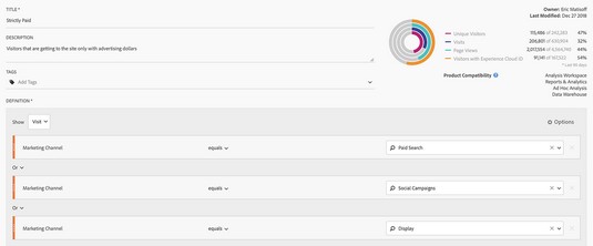 8 segments personalitzats d'Adobe Analytics