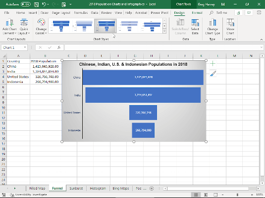 Νέες δυνατότητες Chart & Graphics στην ενημέρωση του Excel 2016