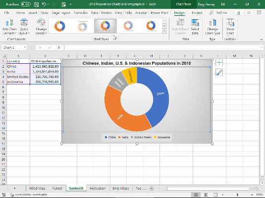 Nové funkce grafů a grafiky v aktualizaci Excelu 2016