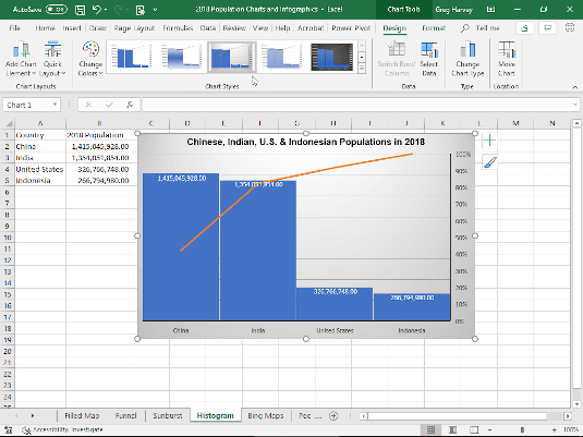 Jauni diagrammu un grafikas līdzekļi programmā Excel 2016 atjauninājumā