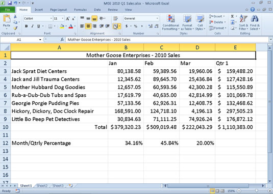 Sammenfletning og opdeling af celler i Excel 2010