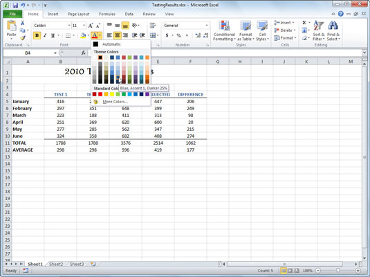 Hvordan formatere skrifter i Excel 2010