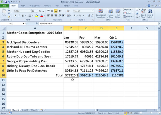 Jak změnit formát čísel buněk v aplikaci Excel 2010