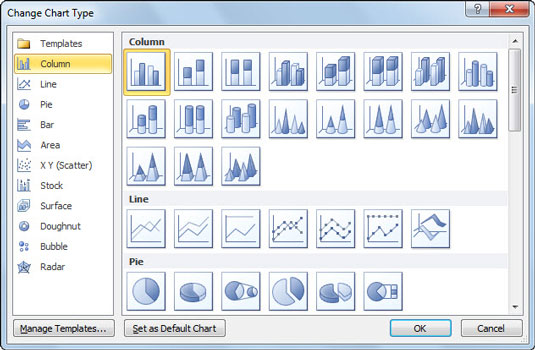 Tilpasse typen og stilen til et Excel 2010-diagram