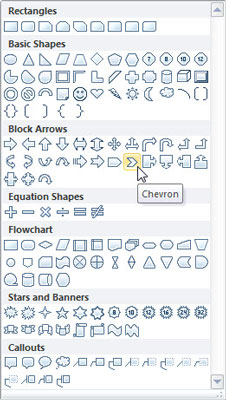 Kako formatirati Excel 2010 SmartArt grafiku