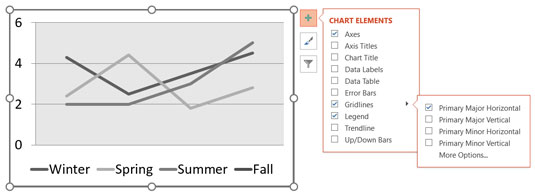 Kā mainīt diagrammas izskatu pakalpojumā Office 365