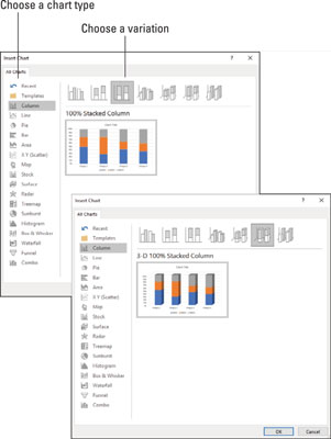 Kaavioiden luominen Office 365:ssä