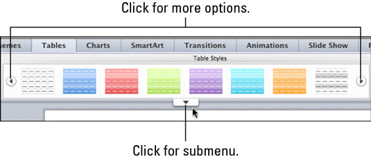 Kā strādāt lentes grupās programmā Office 2011 darbam ar Mac