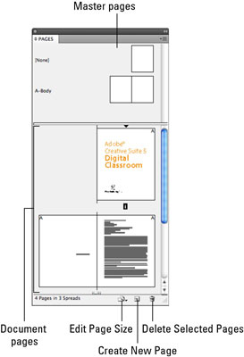 Lehekülgede teisaldamine, lisamine, kustutamine ja nummerdamine InDesign CS5