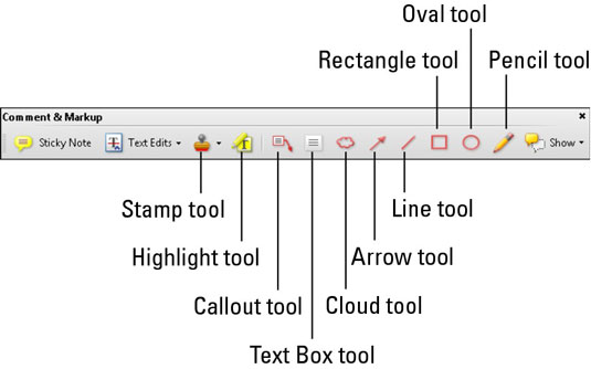 Skapa bildtexter i Acrobat CS5 PDF-dokument