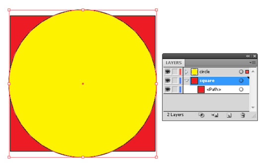 Kreiranje novog sloja u Adobe CS5 Illustratoru