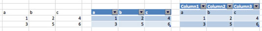 Izveidojiet tabulu ar lenti programmā Office 2011 darbam ar Mac