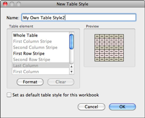 Formatirajte sa stilovima tablice u Office 2011 za Mac