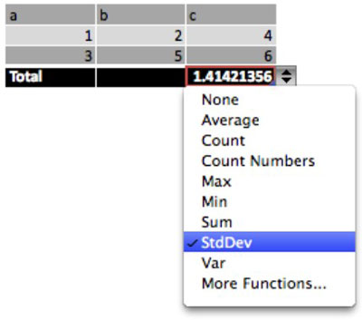 Tabulas opciju izvēle programmā Office 2011 darbam ar Mac