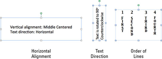 Formatirajte tekstualne okvire u Office 2011 za Mac