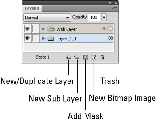 Hvad sker der i Fireworks Layers Panel