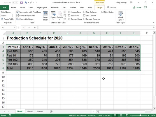 Excel 2019 vormindamine: vormingu kasutamine tabeligaleriina