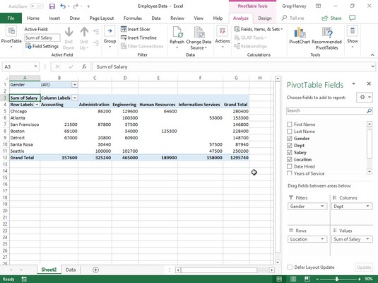 Excel-dataanalyse: Opprette en Excel-pivottabell