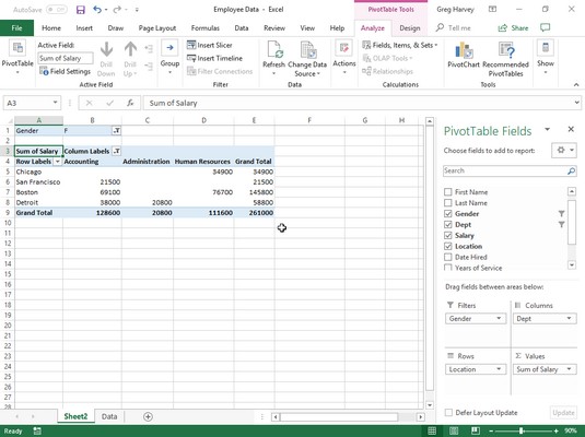 Filtrering og sortering av pivottabelldata i Excel 2019