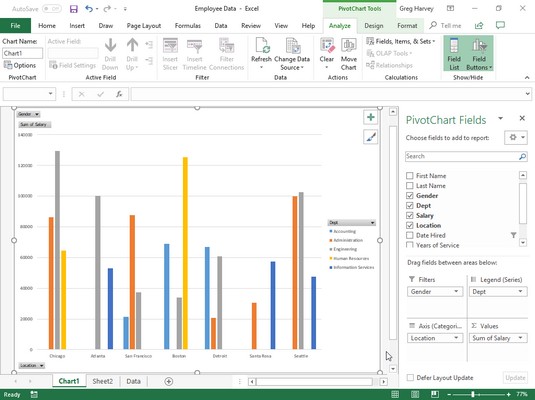 Opprette pivotdiagrammer i Excel 2019