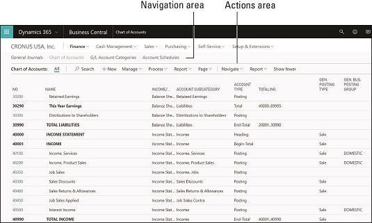 Navigace v Dynamics 365 Business Central