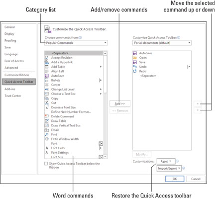 Microsoft Word 2019:n pikatyökalupalkin mukauttaminen