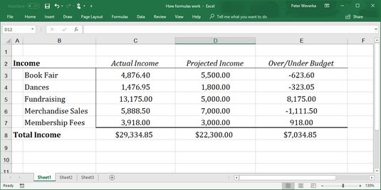 Sådan fungerer Excel-formler