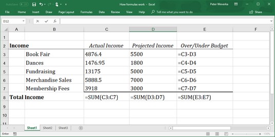 Kā darbojas Excel formulas