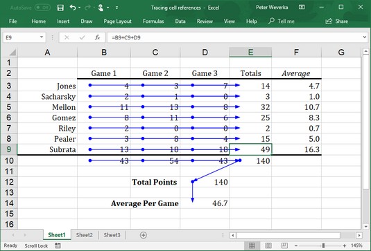 Kļūdu noteikšana un labošana Excel 2019 formulās