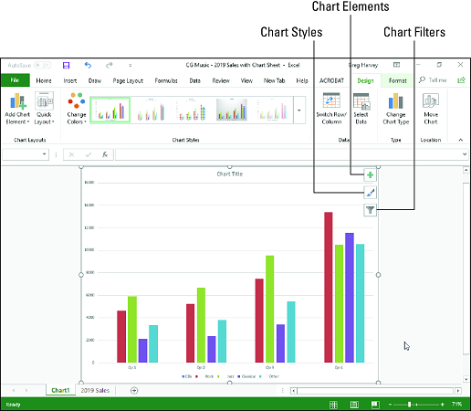 Kaip sukurti „Excel 2019“ diagramą