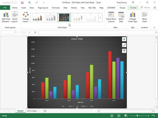 Kako ustvariti grafikon Excel 2019