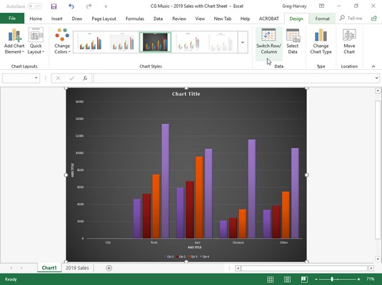 Kā izveidot Excel 2019 diagrammu