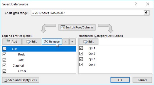 Kaip sukurti „Excel 2019“ diagramą