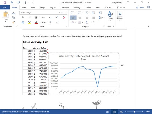 Hvordan dele Excel 2019-data med Word 2019