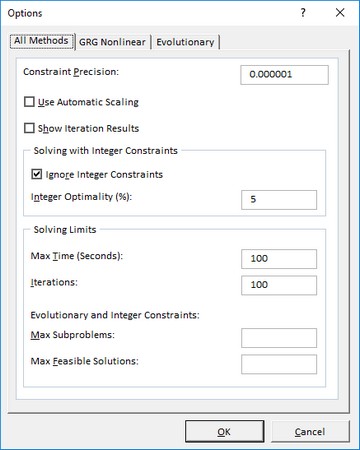 Ako používať Excel 2019 Riešiteľ