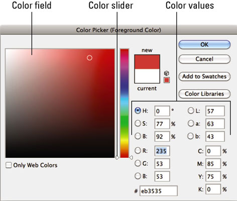 Как да използвате Color Picker във Photoshop CS6