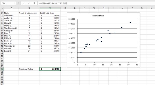 Kaip naudoti „Excel“ PROGNOZĖS funkciją