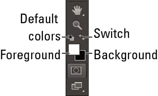 Com utilitzar els colors de primer pla i de fons a Photoshop CS6