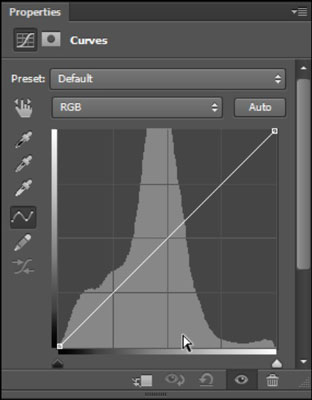 Sådan bruger du kurver til at finde højlys og skygger i Adobe Photoshop CS6