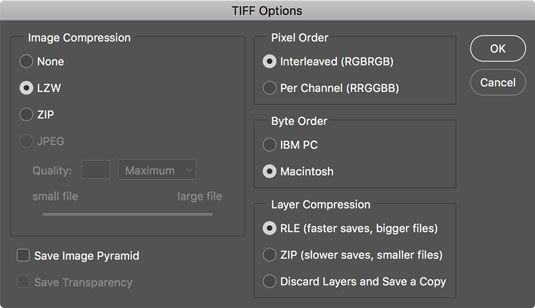 Formats de fitxers de Photoshop per a fotos digitals