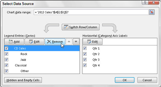 El quadre de diàleg Selecciona la font de dades a Excel 2013