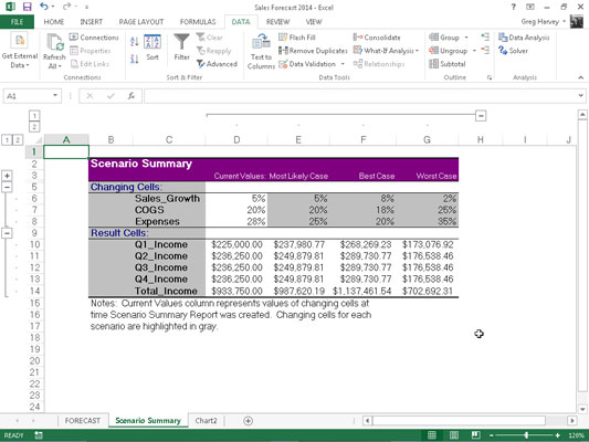 Kā izmantot scenāriju pārvaldnieku programmā Excel 2013