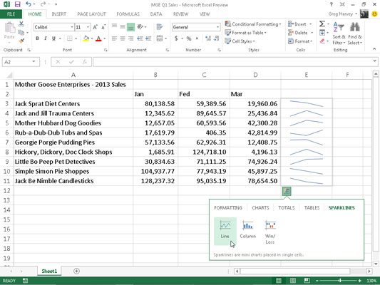 Slik bruker du Sparklines i Excel 2013