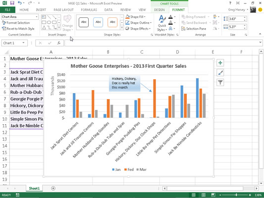 Kaip pridėti ir formatuoti teksto laukelius diagramoje „Excel 2013“.